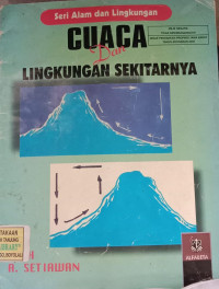 Cuaca dan Lingkungan Sekitar