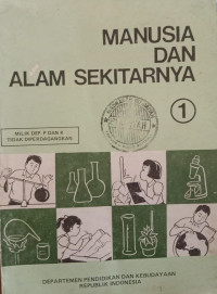 Manusia dan Alam Sekitarnya